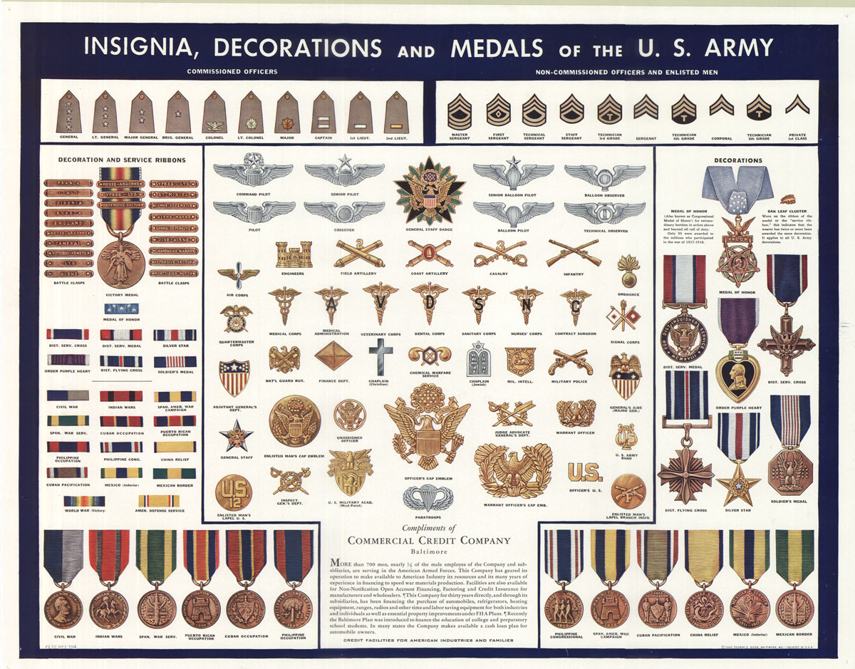 Ww2 Us Army Patch Chart